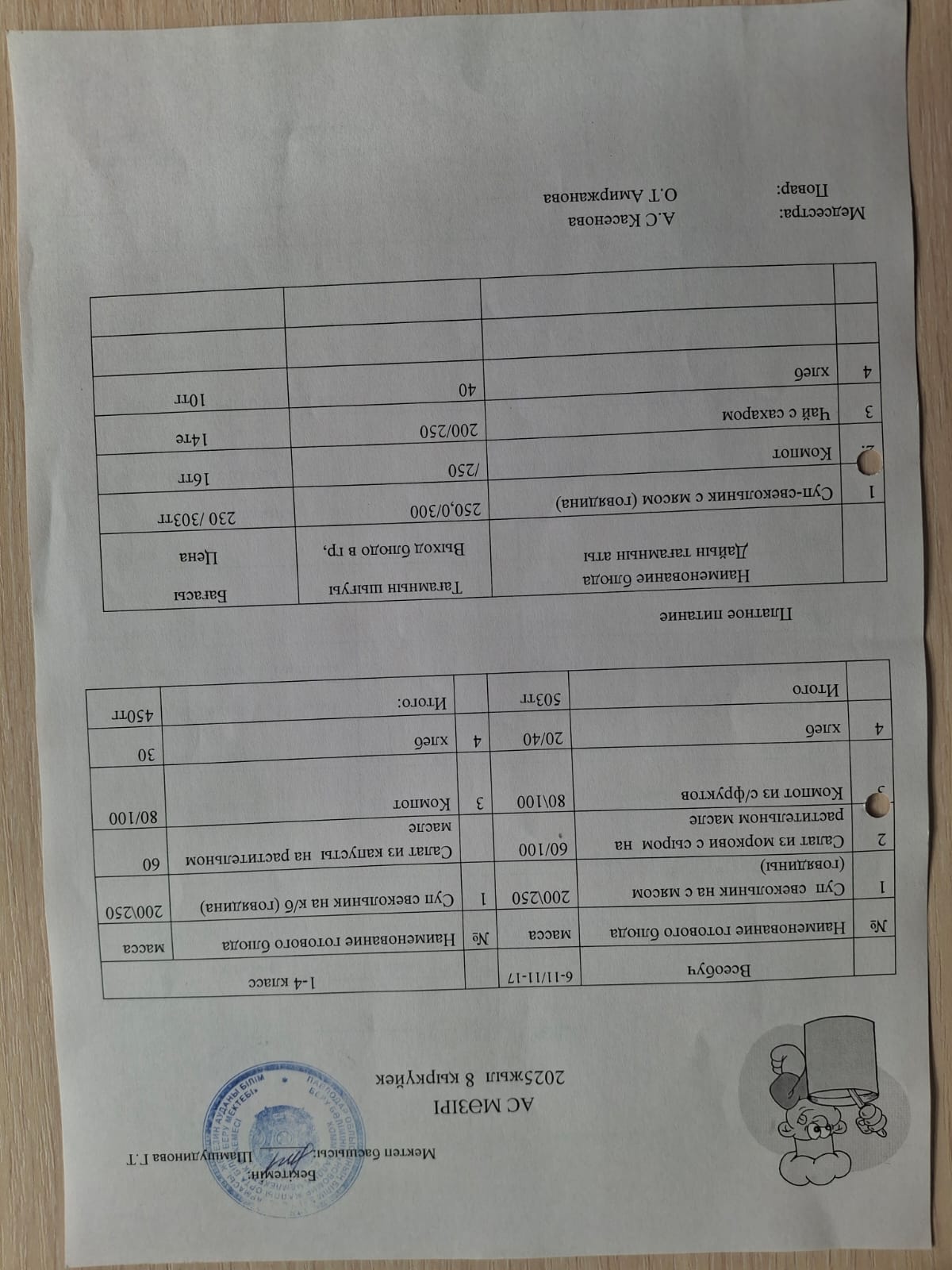 08.09.2025
