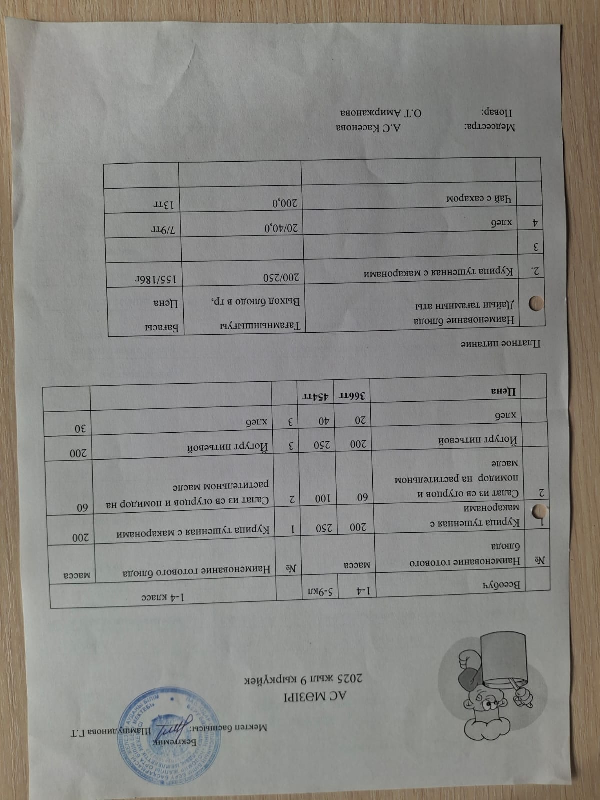 09.09.2025